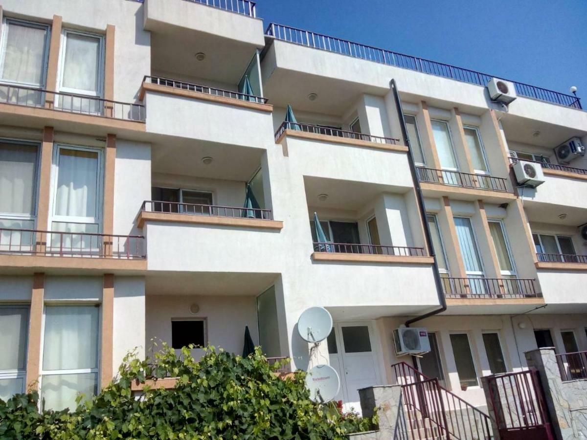 Къща За Гости Семейство Маврови Hotell Rezovo Exteriör bild