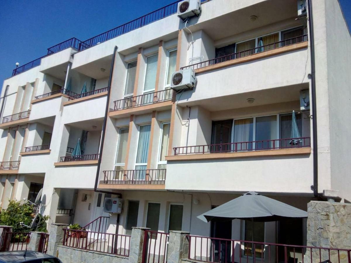 Къща За Гости Семейство Маврови Hotell Rezovo Exteriör bild